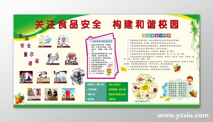 关于幼儿园食品安全宣传,家长们需要了解一下